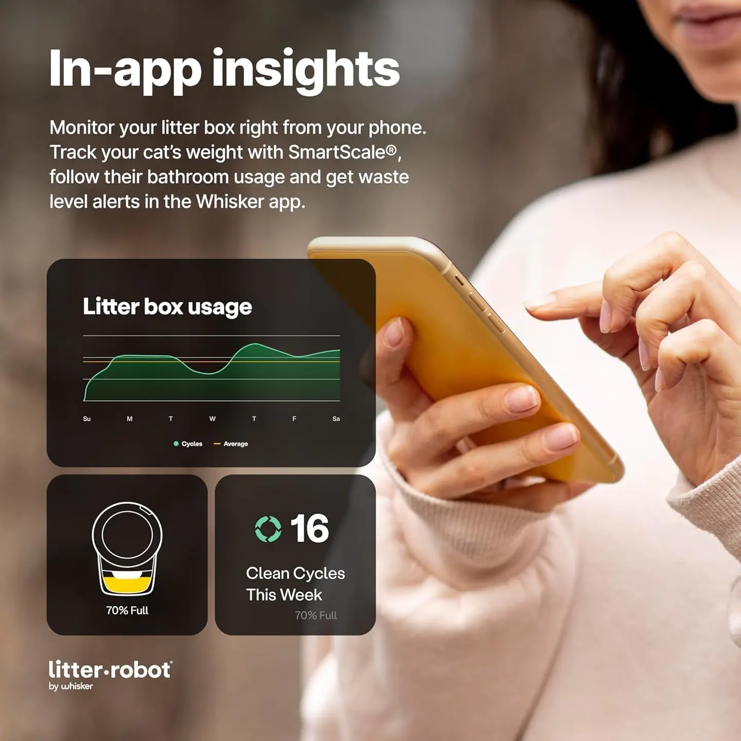 Litter-Robot 4 Total Bundle by Whisker (Black) - Automatic, Self-Cleaning Cat Litter Box, Includes Litter-Robot 4, LitterHopper, 6 OdorTrap Pack Refills, 50 Waste Drawer Liners, Ramp, Mat & Fence