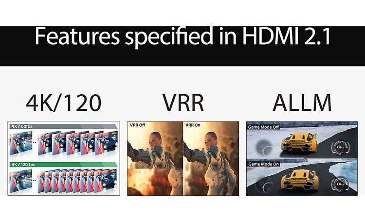 Sony BRAVIA XR98X90L X90L Smart LED 4K UHD TV with HDR (98